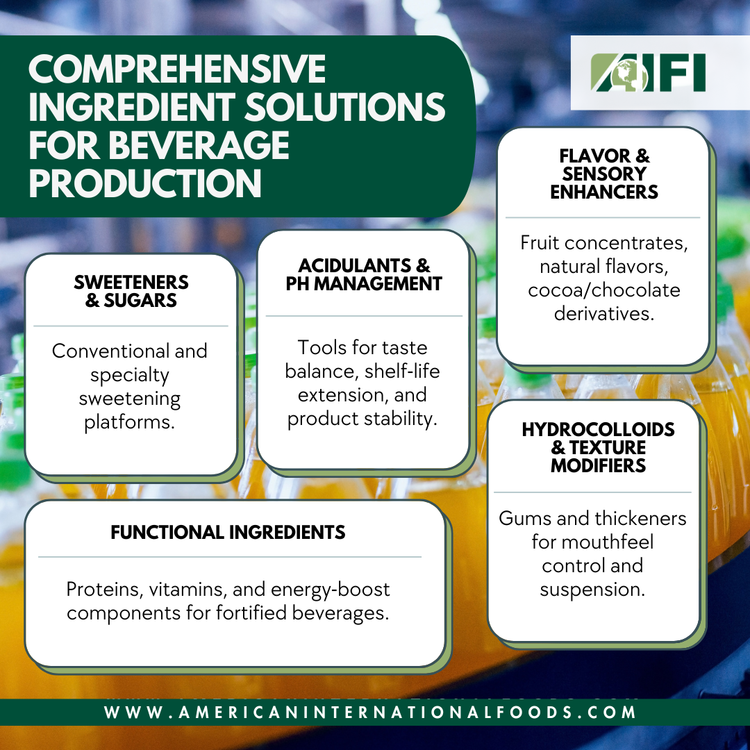 Beverage Raw Materials Sourcing & Quality Control