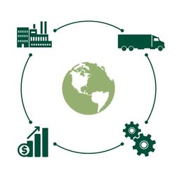American International Foods Supply Chain Infrastructure
